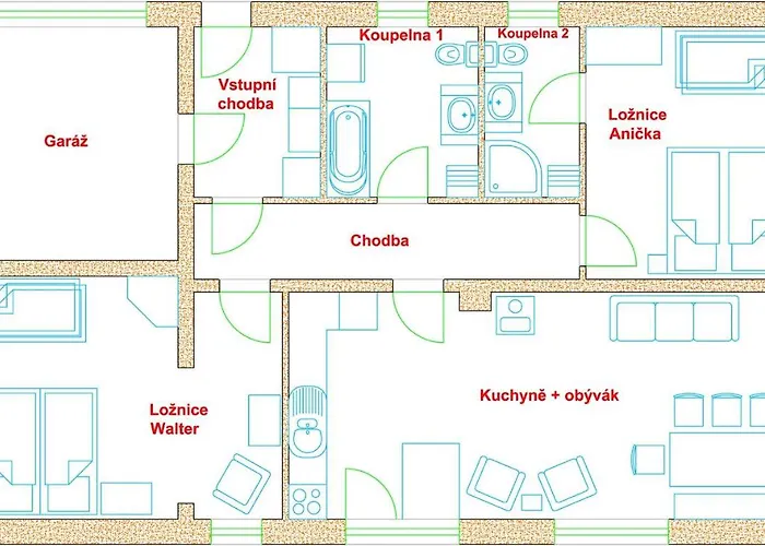 U Waltera Police nad Metují